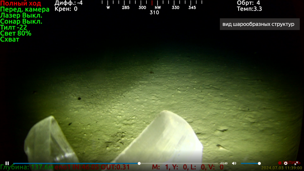 вид шариков